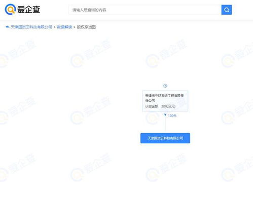 科技发展中的战略选择 国企与头部科技企业合作的深层考量