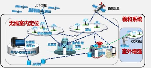 网络技术铸就新时代，邮政服务连接千万家——致敬祖国，邮我同行